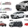 SUV Là Gì? Phân Biệt Dòng Xe SUV với CUV, MPV và Sedan