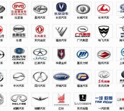 36 Logo Các Hãng Xe Ô tô Trung Quốc Mới Nhất 2023