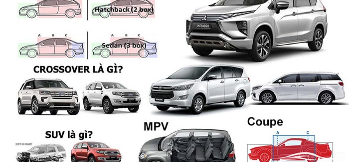 SUV Là Gì? Phân Biệt Dòng Xe SUV với CUV, MPV và Sedan